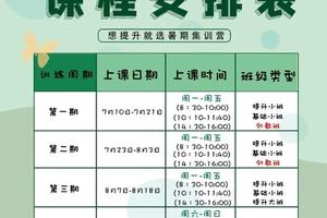 篮球训练营都有什么用